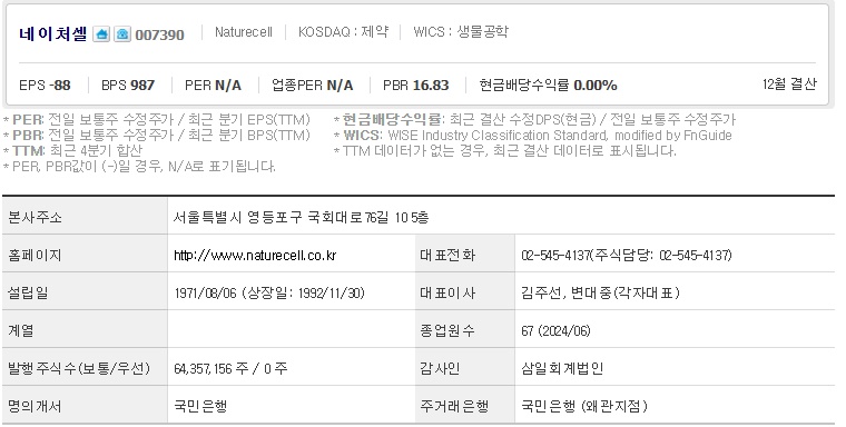 네이처셀 주가 기업개요 (1104)