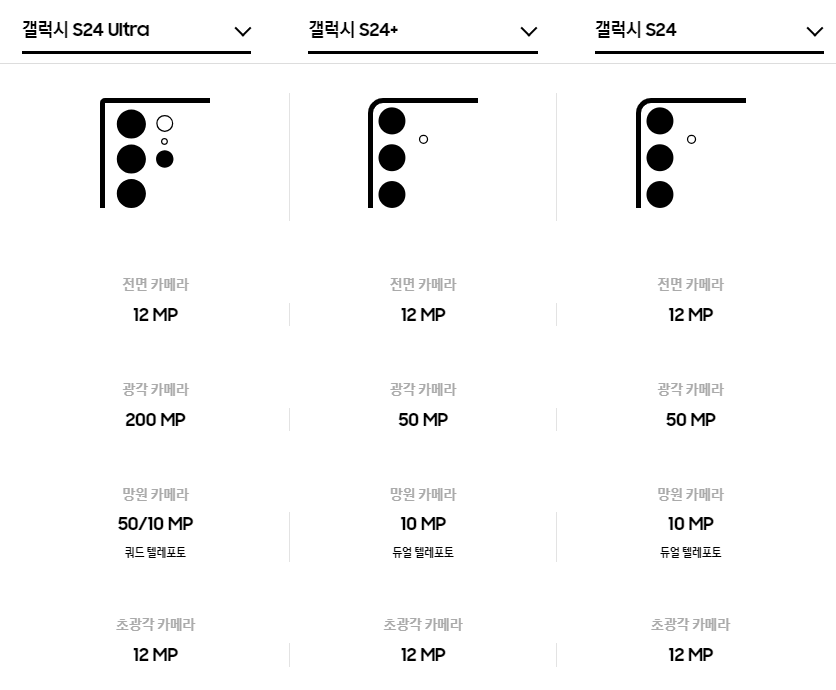 갤럭시 s24 Galaxy S24