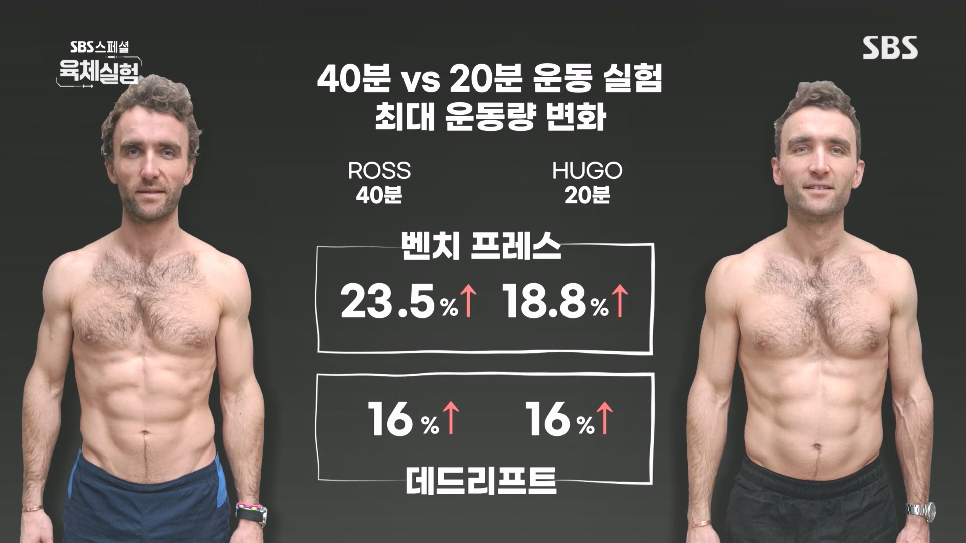 SBS 스페셜.E655.231015p.H264-F1RST.mp4_20231016_200856.645.jpg
