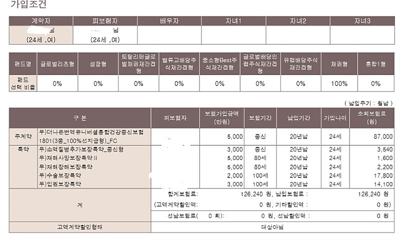  더나은변액유니버셜통합건강종신보험 괜찮은건가요