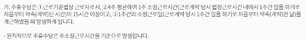 주휴수당 계산방법 : 지급조건