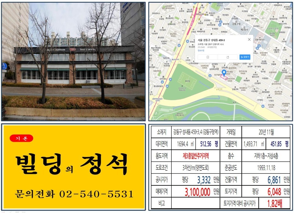  [강동구 올림픽공원 300억 빌딩 실거래가 조회] 성내동 459-3,4 (강동구청역) 310억 원, 평당 6,048만 원 매매되었습니다. JYP
