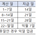 쿠팡 주급