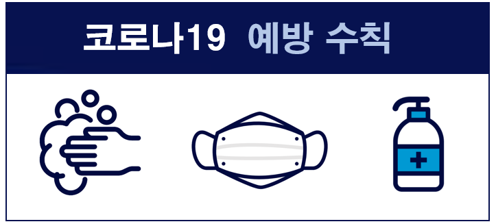  2022년 코로나 거리 두기 단계 영업시간 제한 연장 (카페,음식점)
