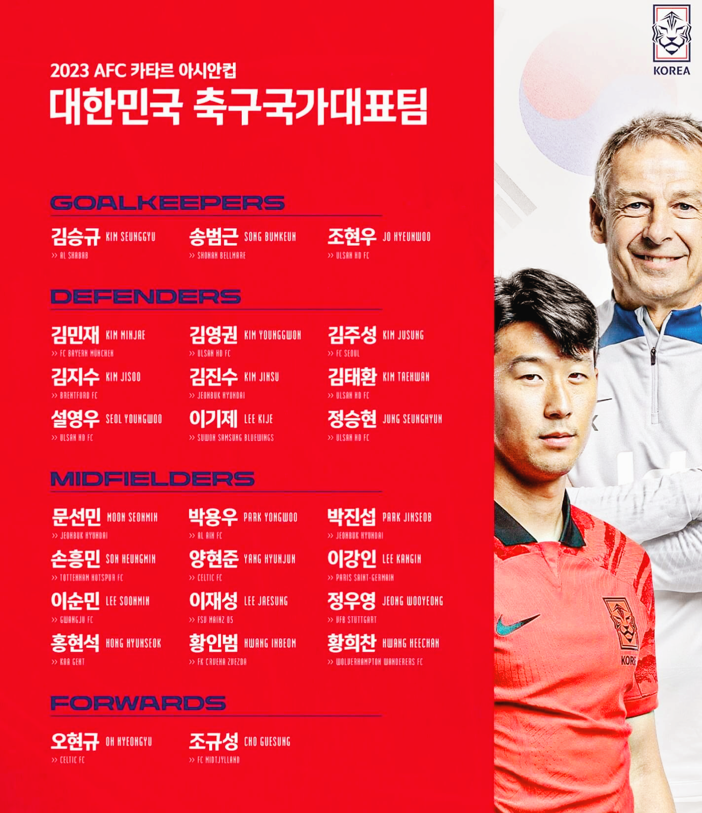 2023아시안컵_대한민국축구대표팀_최종명단