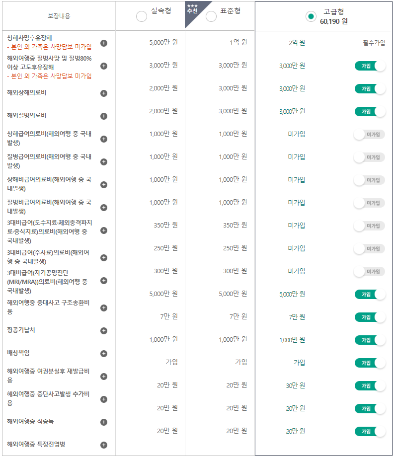해외여행자보험 가족형 다이렉트 비교견적 가입하기 - 영국 여행 준비 해외여행자보험 가족형 다이렉트 비교견적 가입하기 - 영국 여행 준비