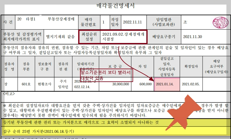 선순위 가처분 소멸 가능 경매 낙찰