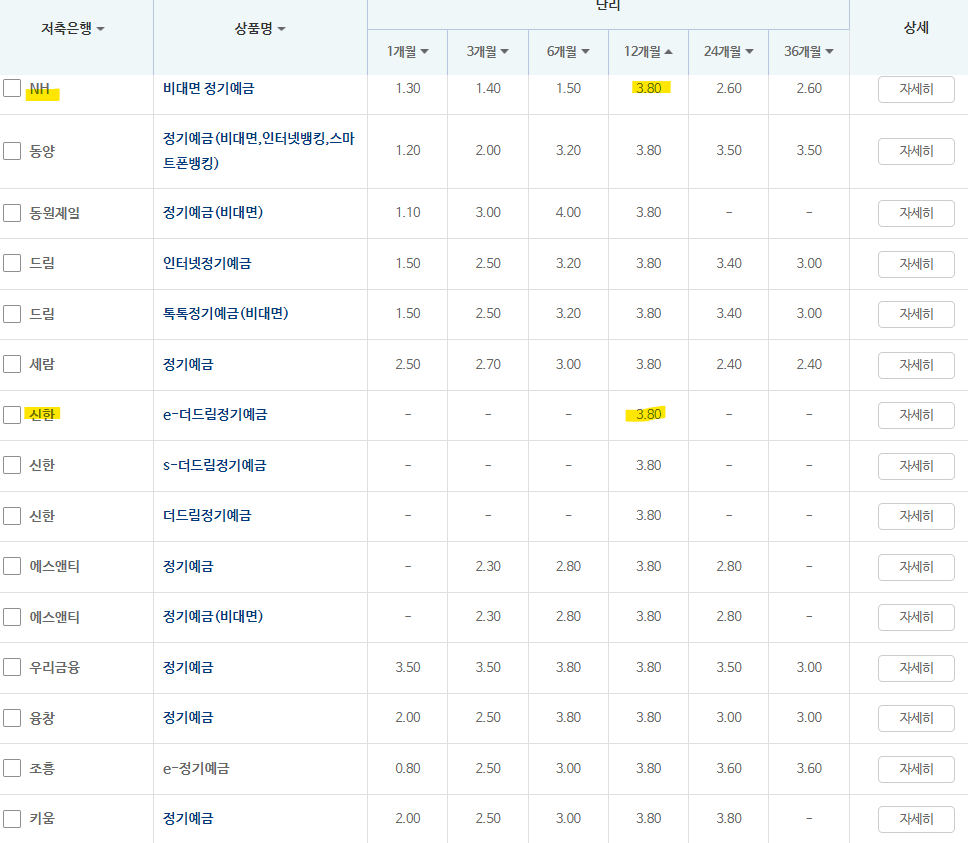 적금 추천