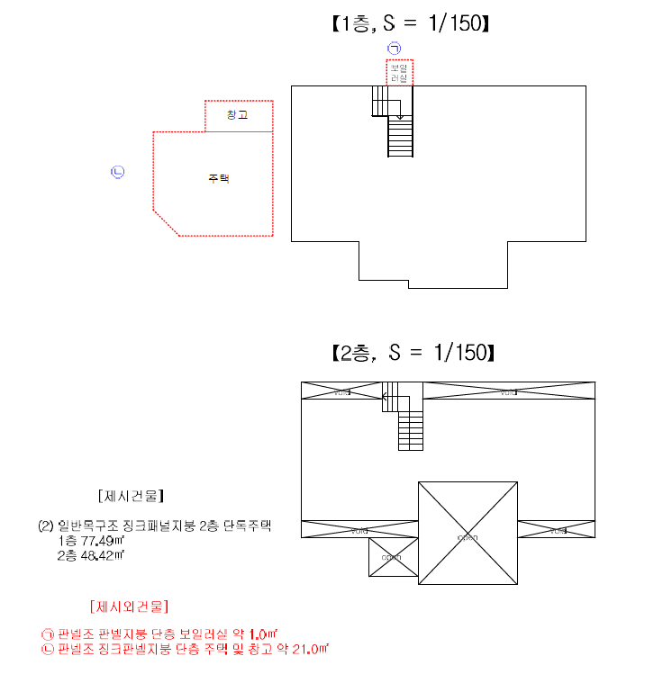 부동산전원주택경매하여구입하기2