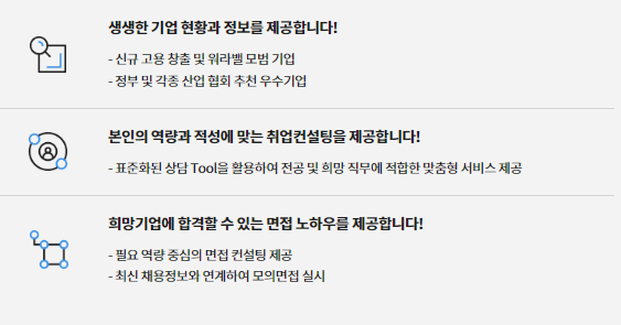 삼성 청년 SW아카데미 취업특강