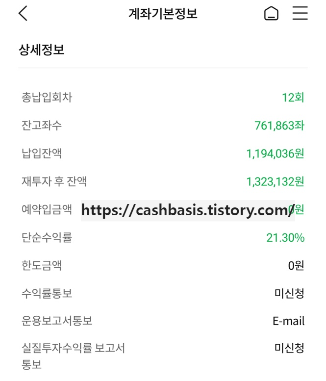 미국배당귀족주 펀드 수익실현했습니다(24.10.21. +18.74%) - 2. 미국배당귀족주 투자방식 미국배당귀족주 펀드 수익실현했습니다(24.10.21. +18.74%) - 2. 미국배당귀족주 투자방식