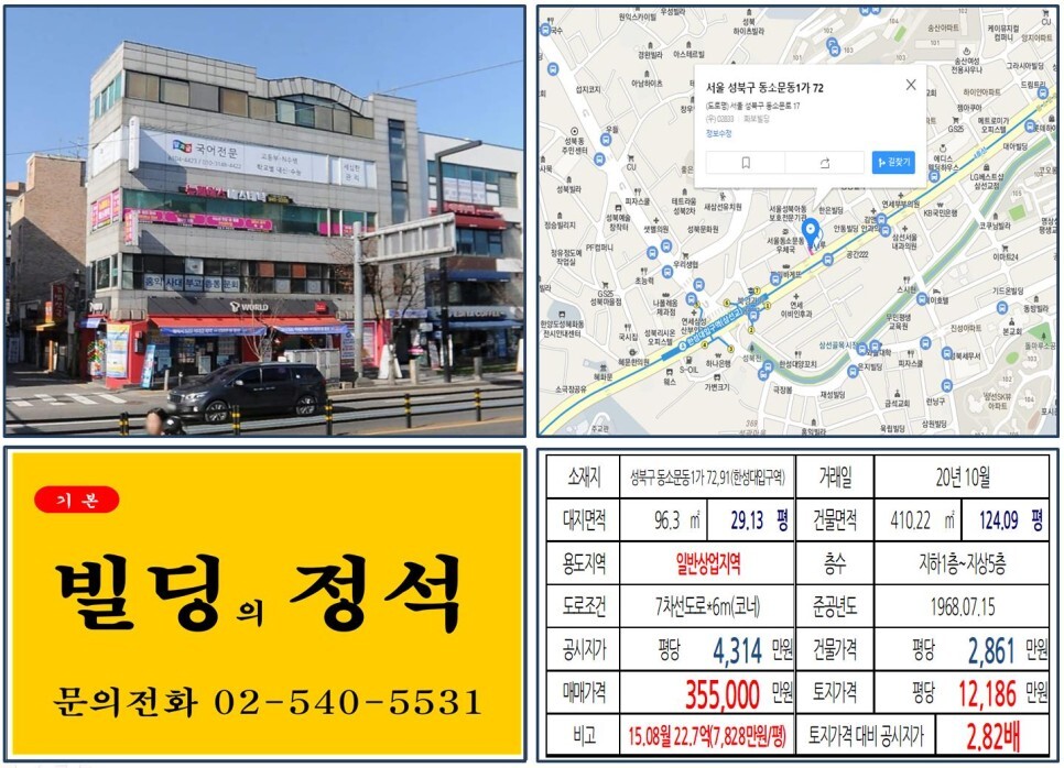  [성북구 한성대 대로변 30억 꼬마빌딩 실거래가 조회] 동소문동1가 72,91 (한성대입구역) 35.5억 원, 평당 1억 2,186만 원 매매되