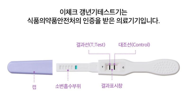 갱년기 자가진단 테스트기 사용방법&#44; 정의&#44; 증상