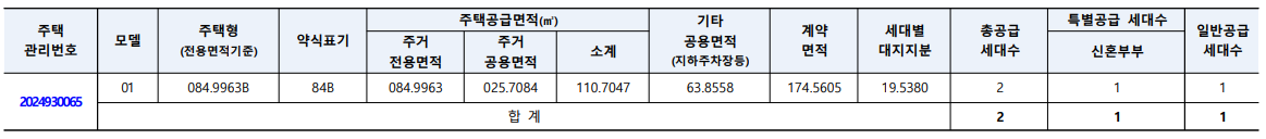 공급역 디에트르 퍼스티지 공급대상