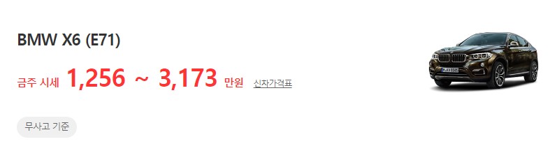 X6 (E71) 중고차 평균 시세