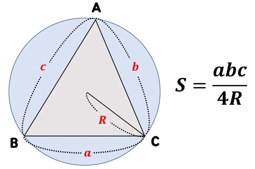 세변과 외접원의 반지름