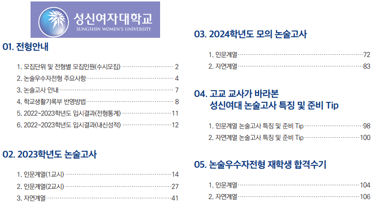2024-성신여대-논술-가이드북-목차