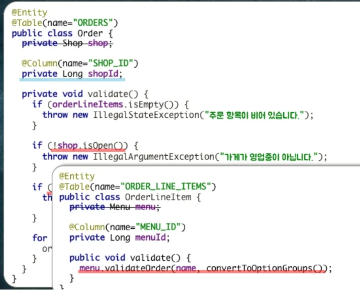 우아한 객체지향 정리 - 3. 설계 개선하기 - 3.4 그럼 어떤 객체를 묶고 어떤 객체를 분리할 것인가? - 경계 밖의 객체는 ID를 이용해 접근한다. 우아한 객체지향 정리 - 3. 설계 개선하기 - 3.4 그럼 어떤 객체를 묶고 어떤 객체를 분리할 것인가? - 경계 밖의 객체는 ID를 이용해 접근한다.