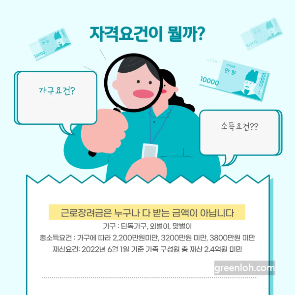 근로장려금 지급일