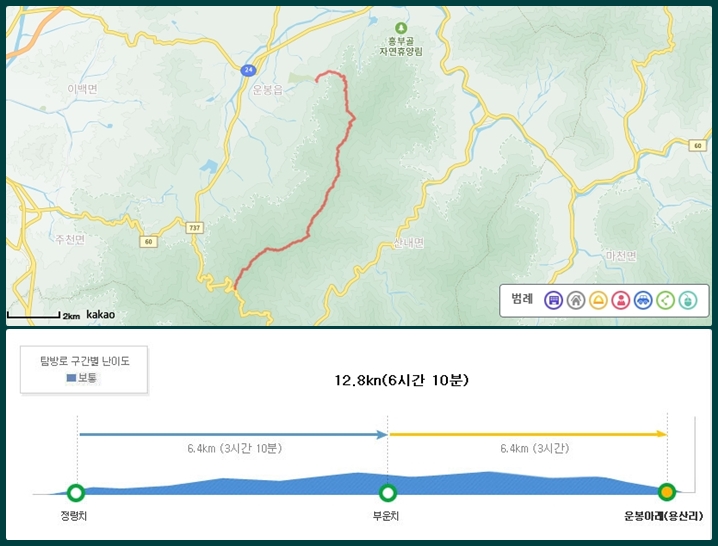 운봉아래