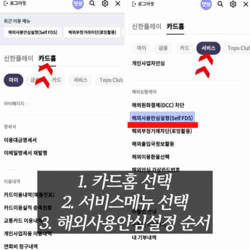 신한카드 해외결제 차단을 위해 신한플레이 앱에서 해외사용안심설정 Self FDS 서비스 신청을 진행하는 것이다