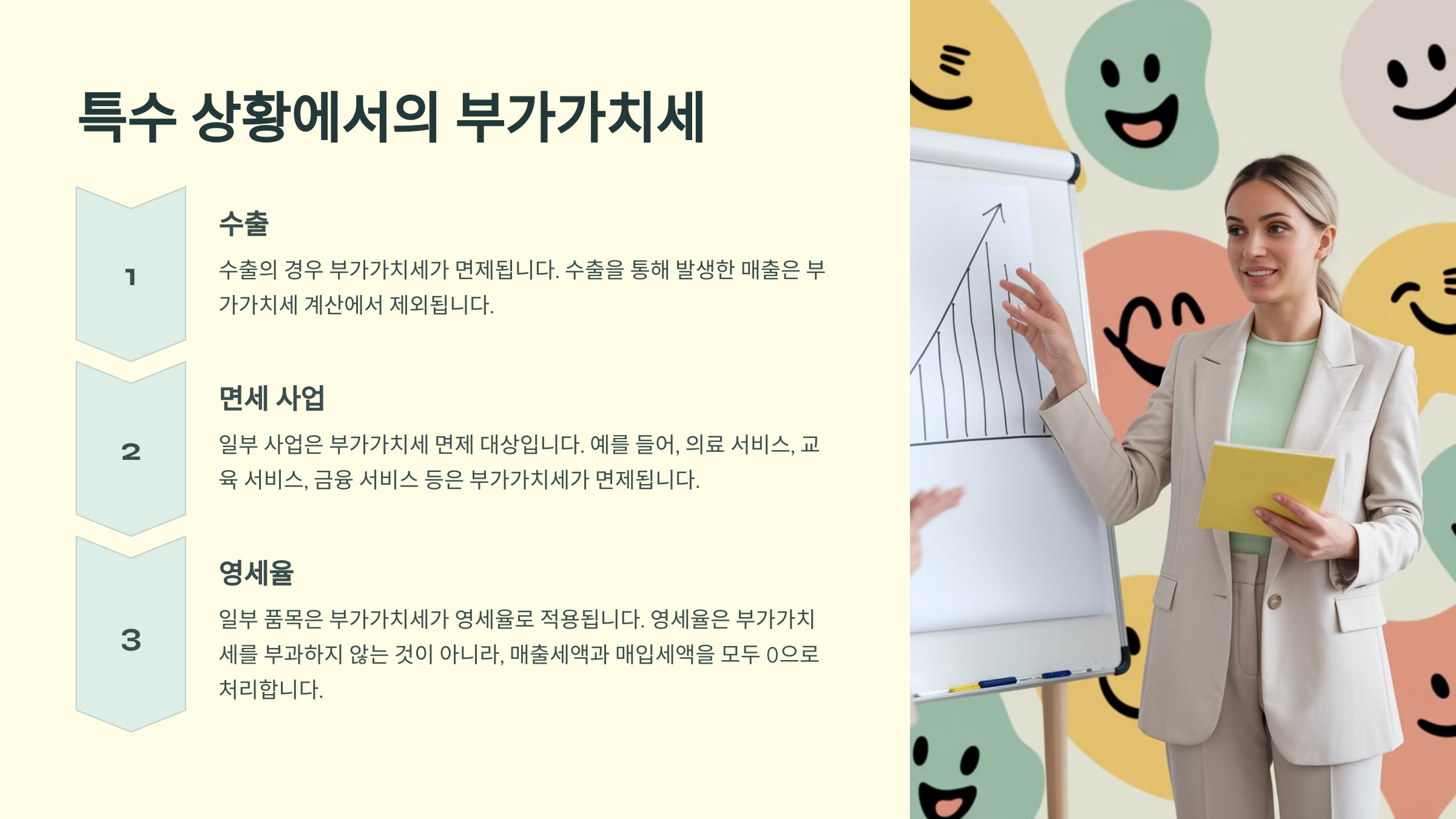 특수 상황에서의 부가가치세