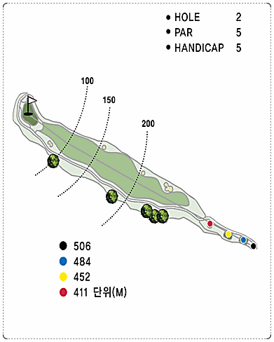 화성상록CC 서 코스 2번 홀