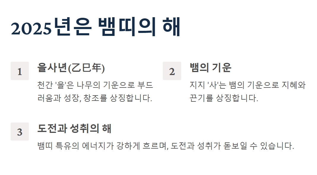 2025년 무슨 띠? 각 띠별 운세