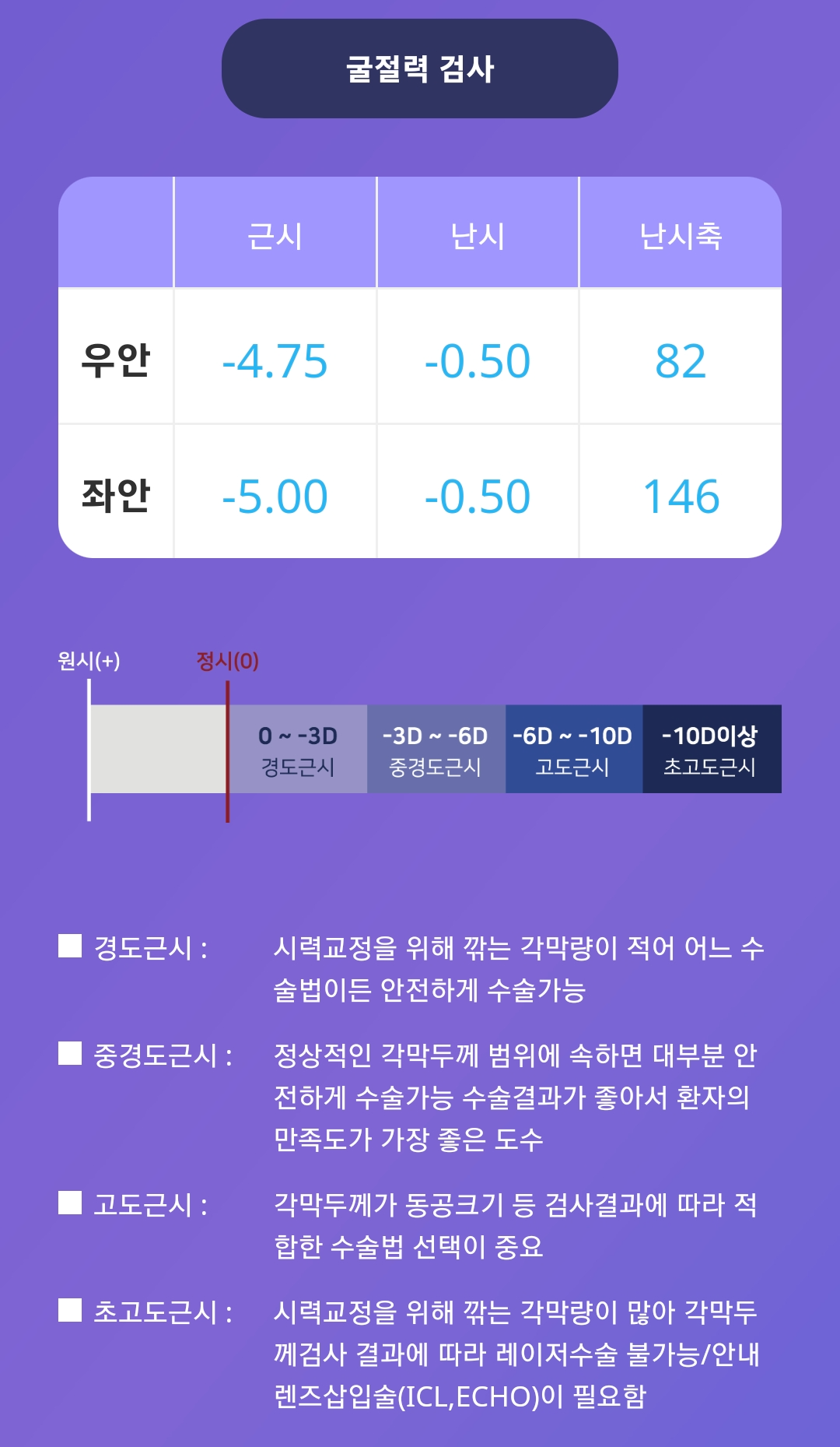 예일의원 이미지