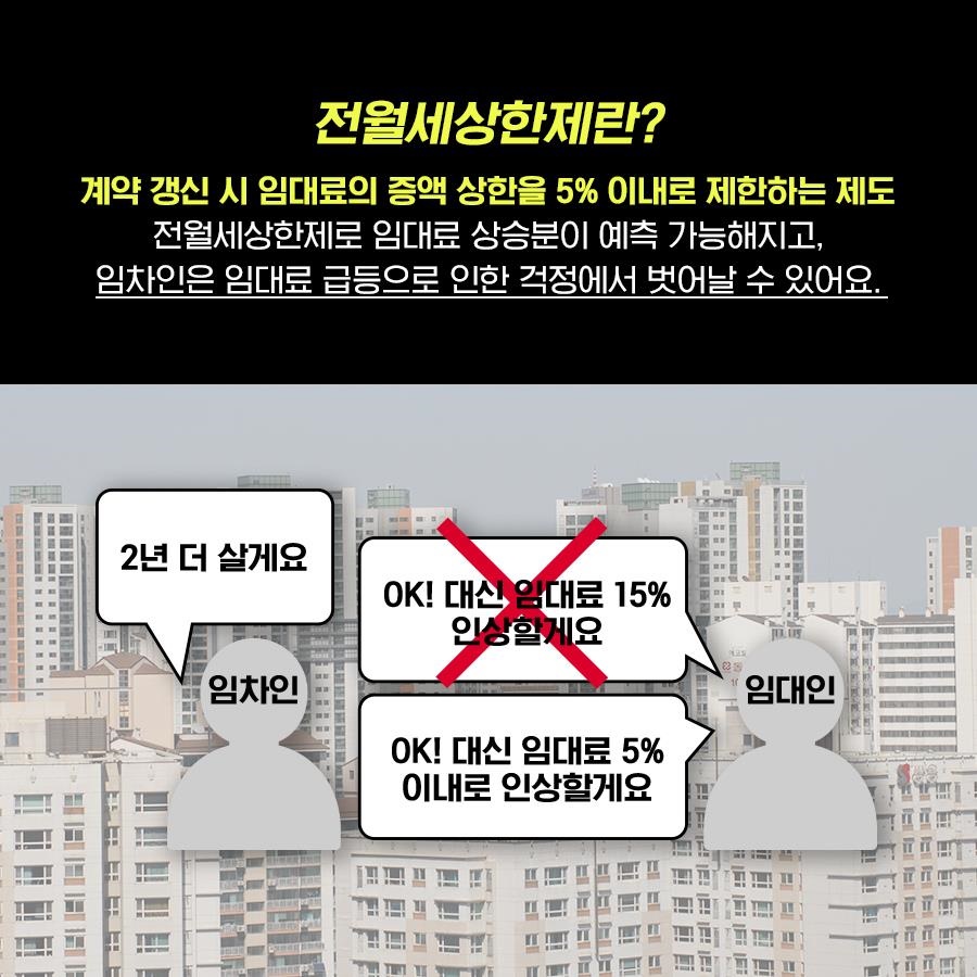  전월세 상한제 통과 & 전월세 상한제 시행시기