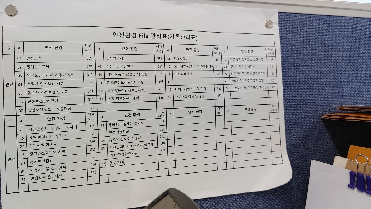  2. 건설안전기사 현장 비치하여할 서류