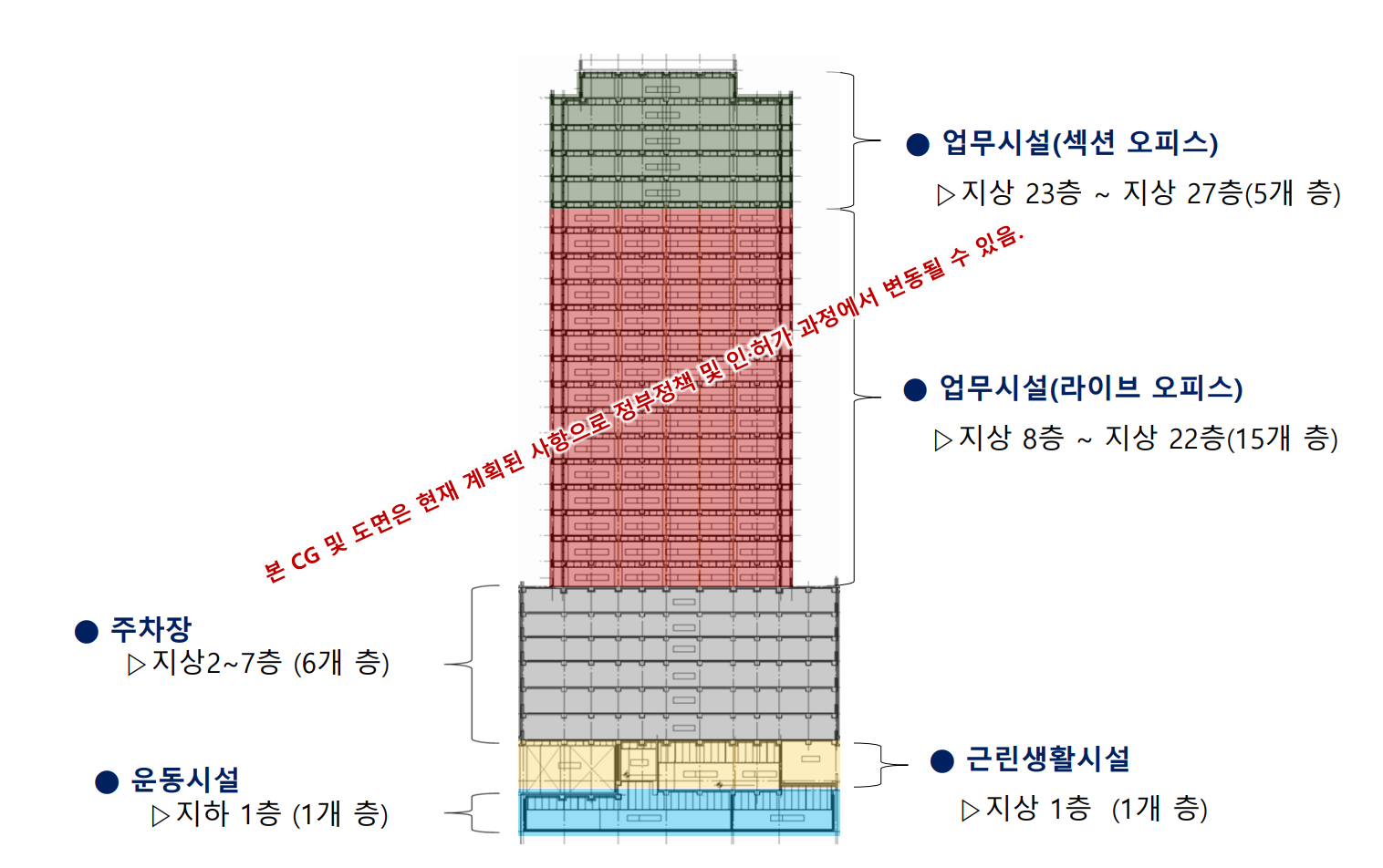 입면도