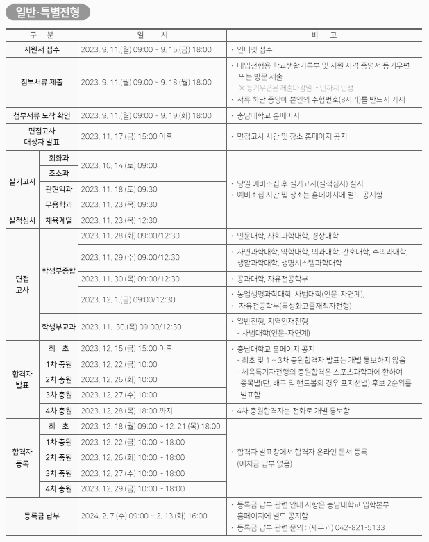 충남대 면접 일정 - 1