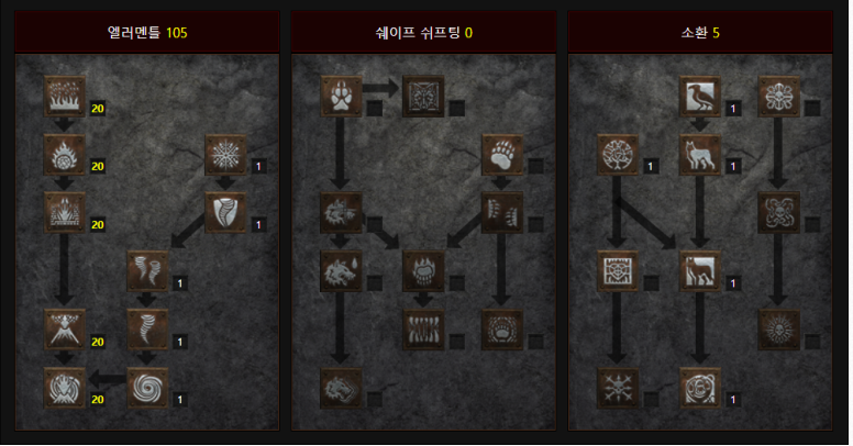  [디아블로2:레저렉션/디아2/디아블로2] 파이어드루 스킬트리
