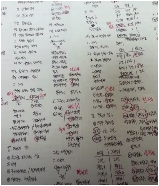  7급공무원 시험과목 공시 수석합격자 공부법 공개