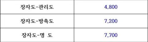 장자도 명도 배편 요금