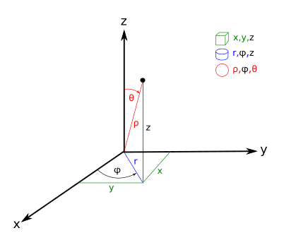 https://blog.kakaocdn.net/dn/mKEyc/btqE82Zgj1M/jy8itkaO9dKQGhOTKhlBek/img.png
