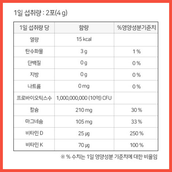 50대 장 건강부터 뼈 건강까지! 락토핏 유산균의 효과