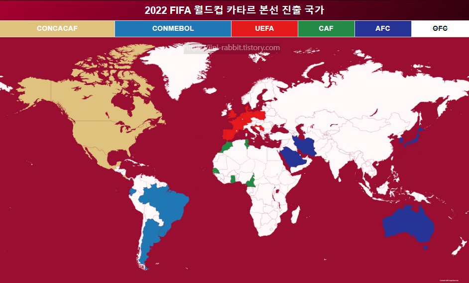2022 카타르 월드컵 본선 진출 국가