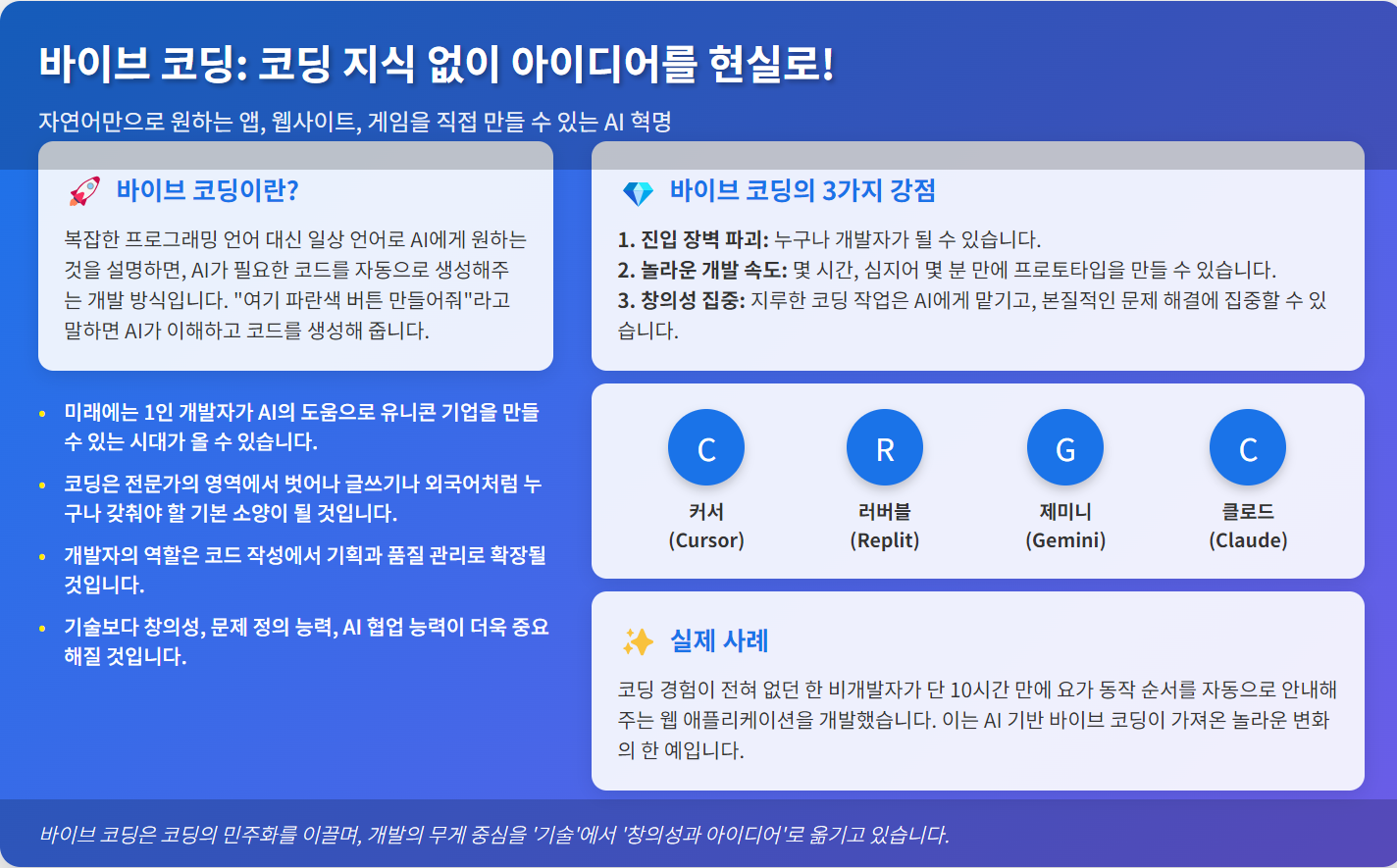 바이브 코딩: 코딩 지식 없이 아이디어를 현실로