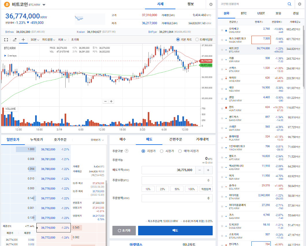  Anvil과 파이썬 Upbit API로 커스텀 코인 트레이더 어플 만들기 - 0 : 준비단계 (환경 설정, 분봉차트)