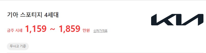 올 뉴 스포티지 중고차 시세 평균