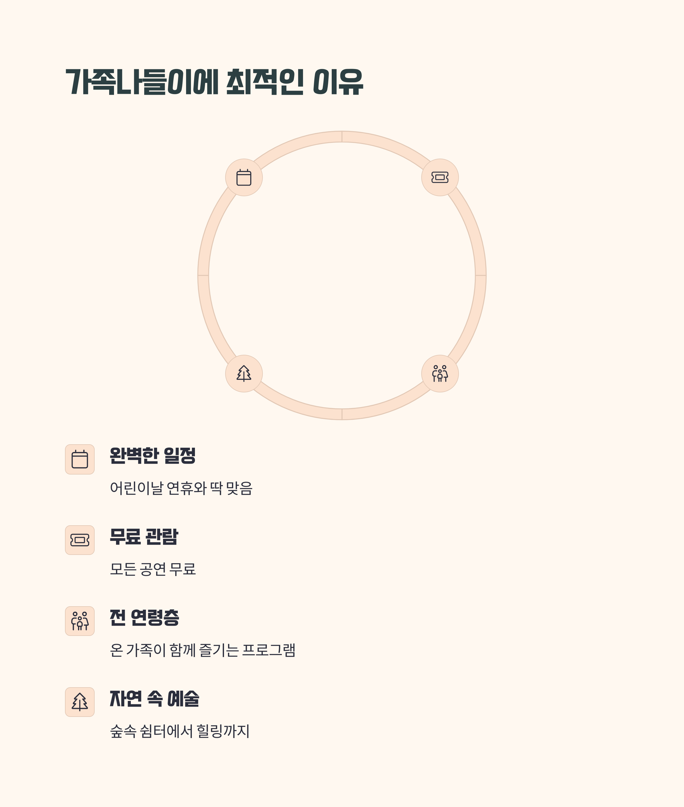 2025 안산국제거리극축제, 왜 가족나들이에 최적일까?