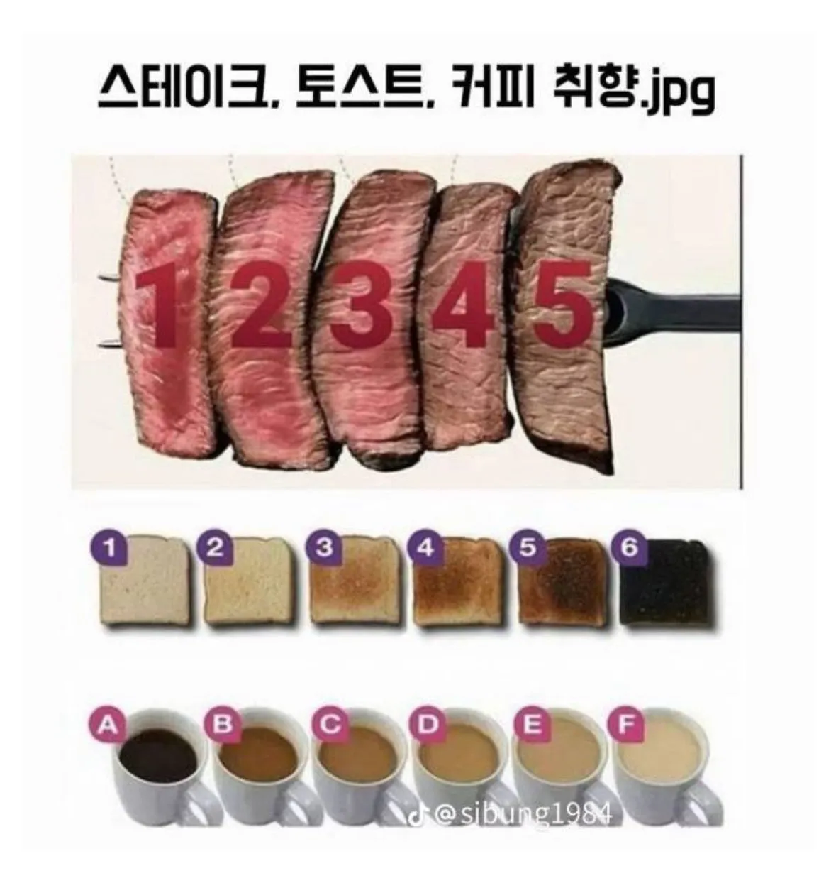 커피엔토스트 이미지