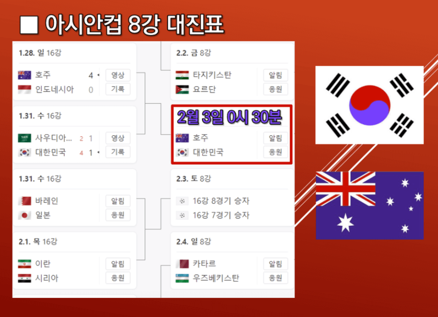카타르 아시안컵 8강 일정 및 대진표