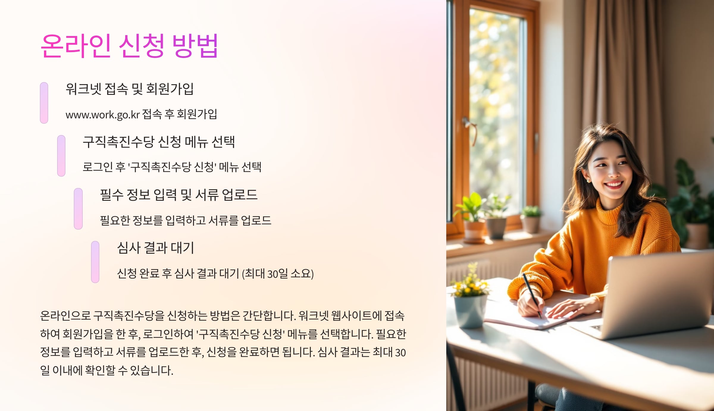 4. 구직촉진수당 신청 방법 및 필수 서류