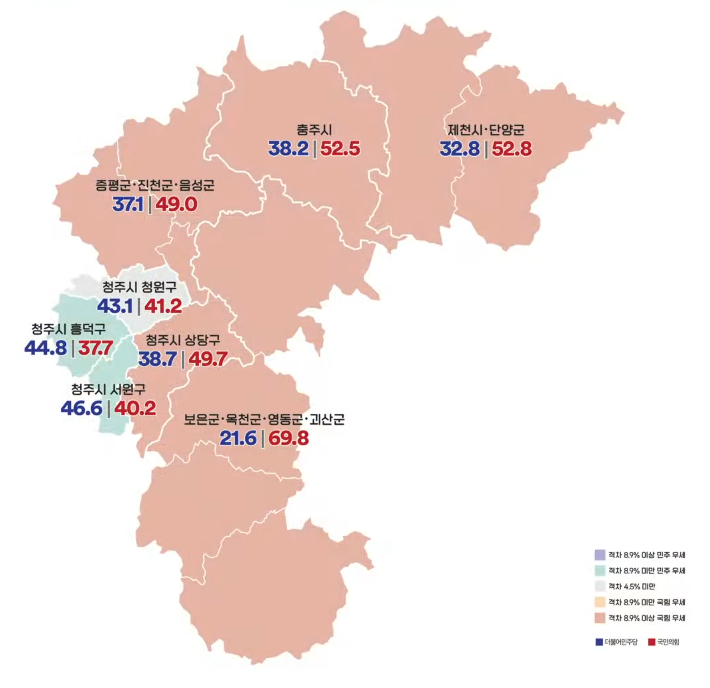 여론조사결과보기16