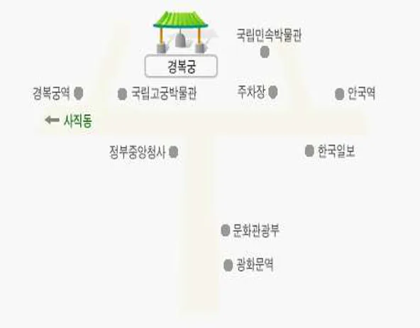 세운전자박물관
