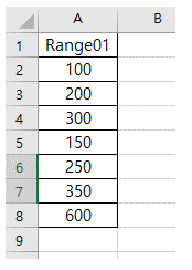  Excel 함수 확장편 RANK 와 COUNT 함수 이용하기