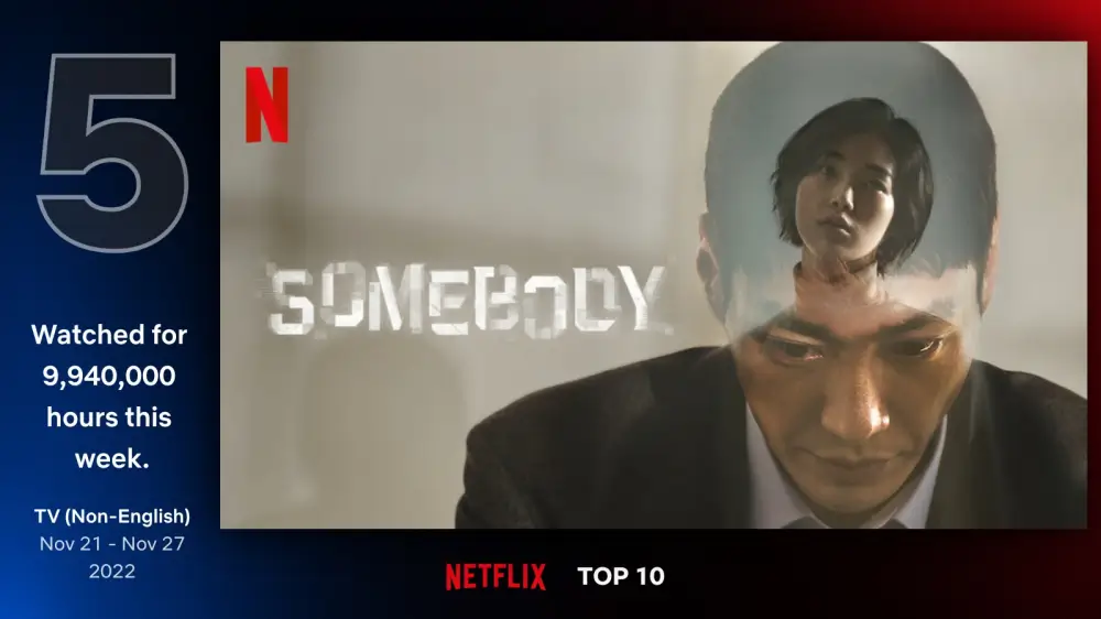 썸바디 (Somebody: Season 1)